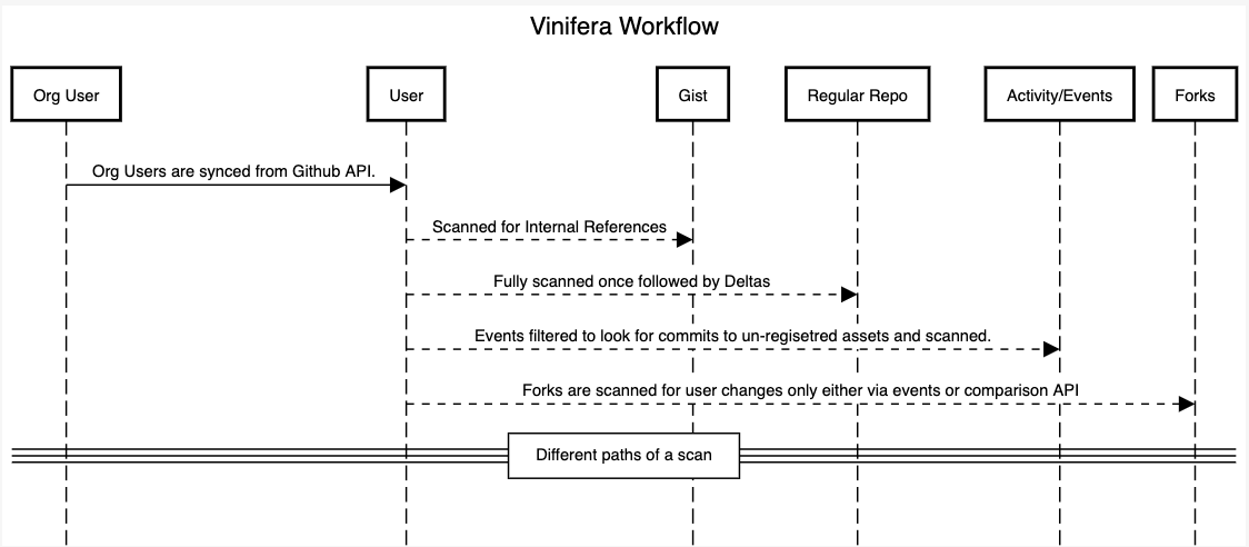 workflow.png